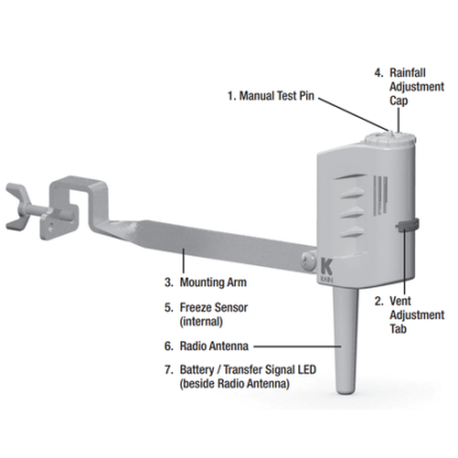 Hardwired Rain Sensor for Garden Irrigation Controllers 3208-HRS - Image 2